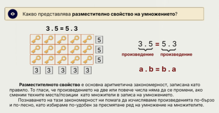 Разместително свойство на умножението